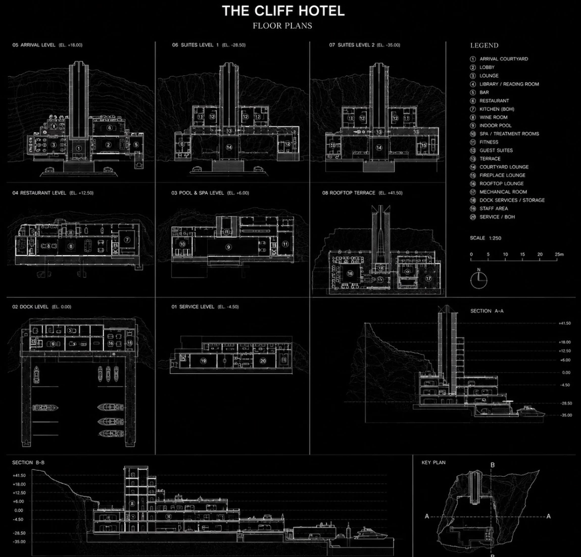Floor plans and sections for all eight levels